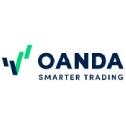 OANDA标志